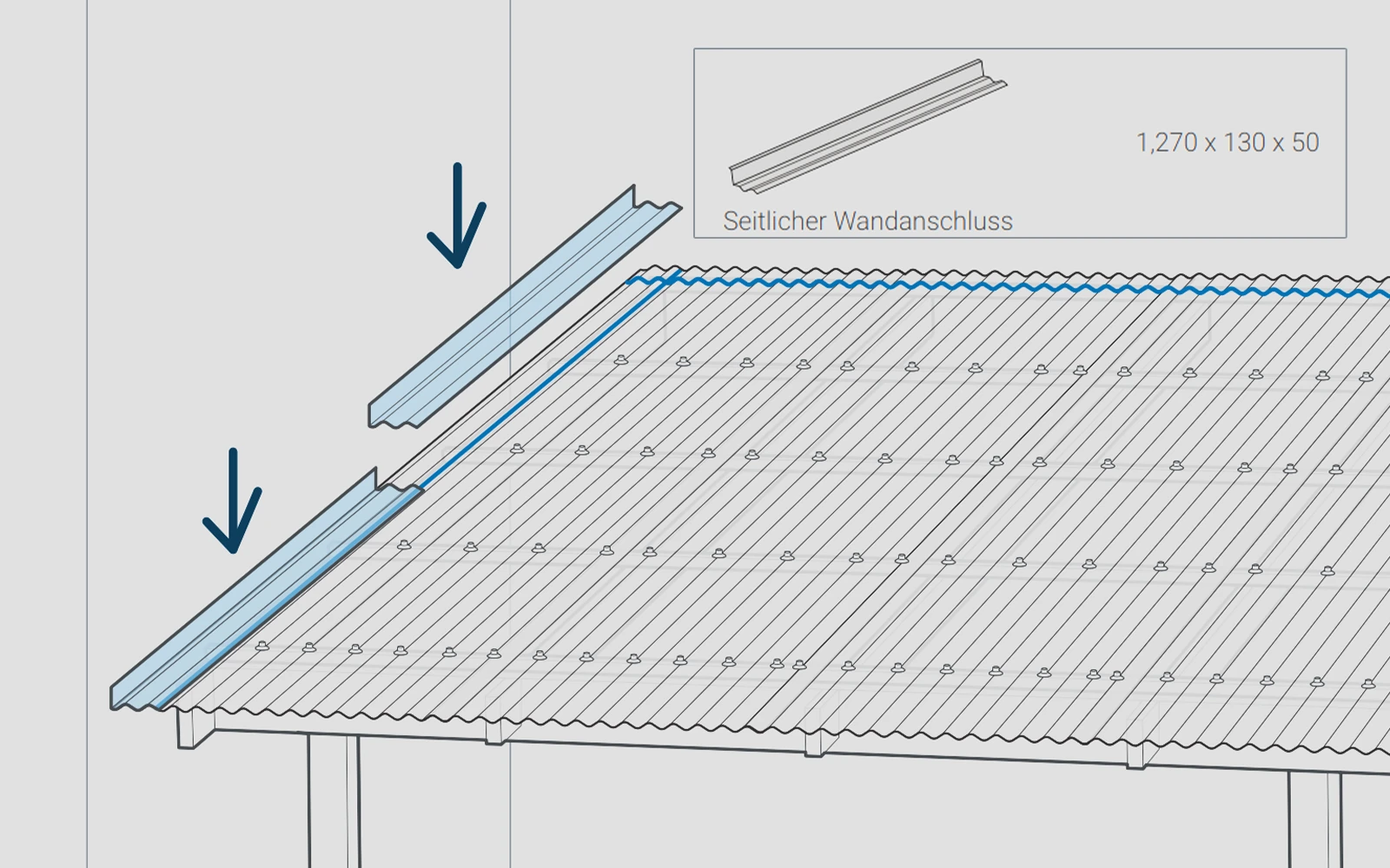 Montage vom Seitlichen (Ortgang) Wandanschluss aus Polycarbonat für Wellplatten