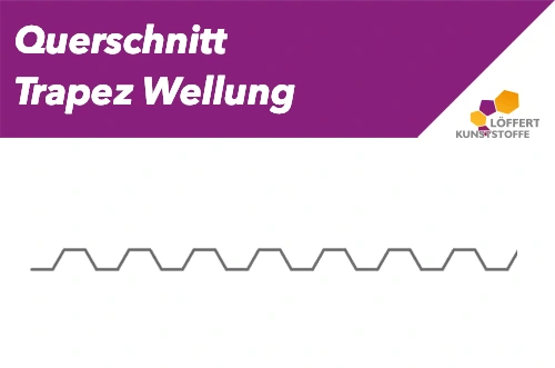 Trapez Wellung Querschnitt Wellplatten Trapez Wellung Wellplatten